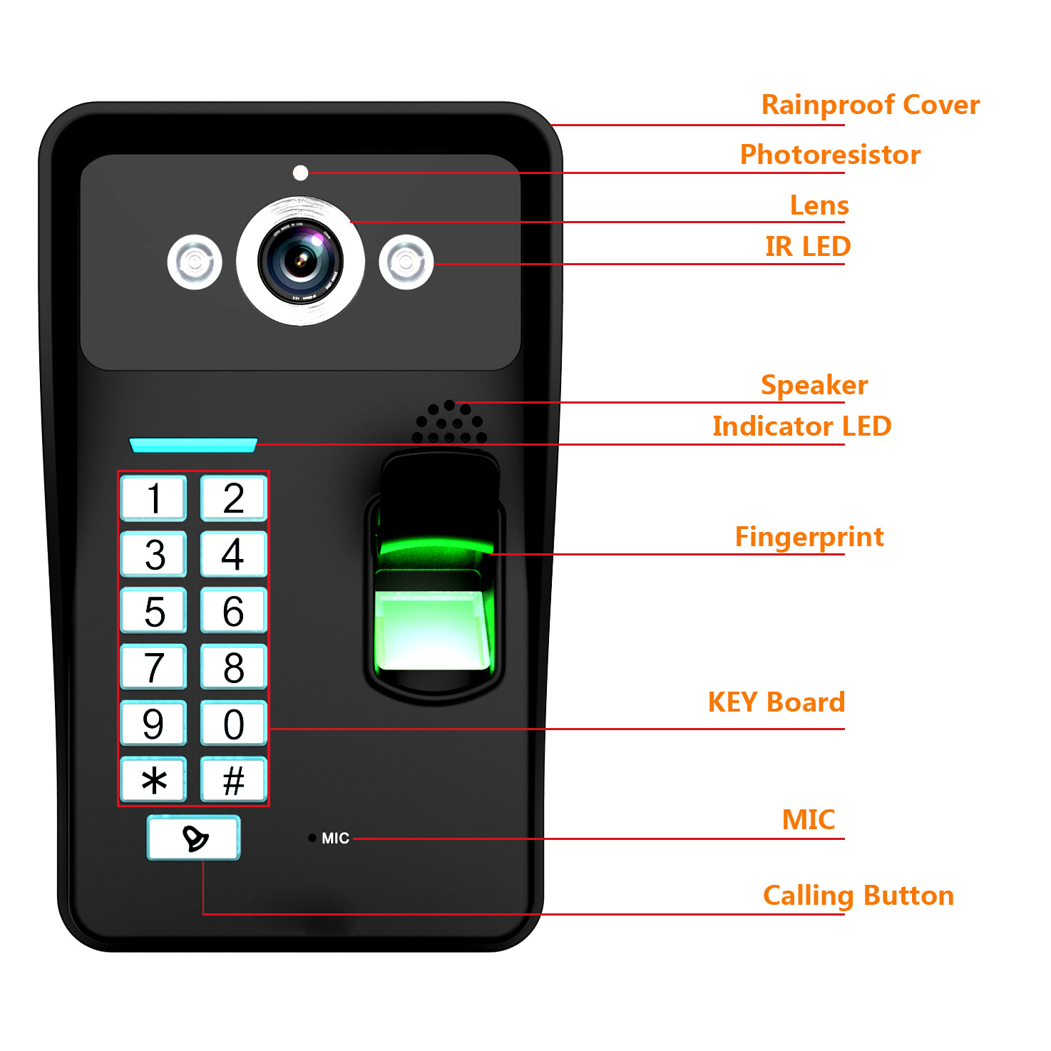 Fingerprint Video Door Phone